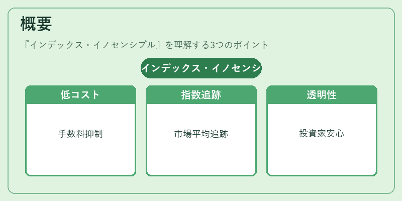 概要（インデックス・イノセンシブル）の図解