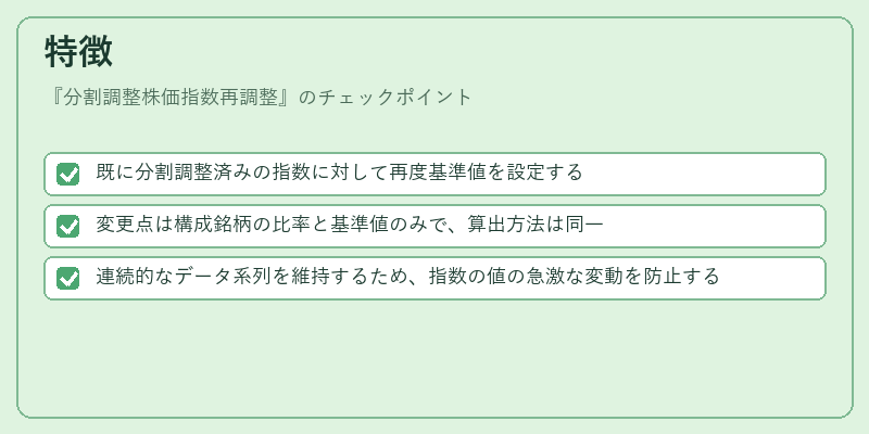 特徴（分割調整株価指数再調整）の図解