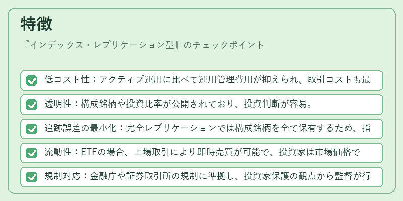 特徴（インデックス・レプリケーション型）の図解