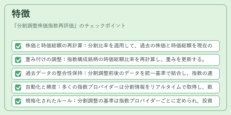 特徴（分割調整株価指数再評価）の図解