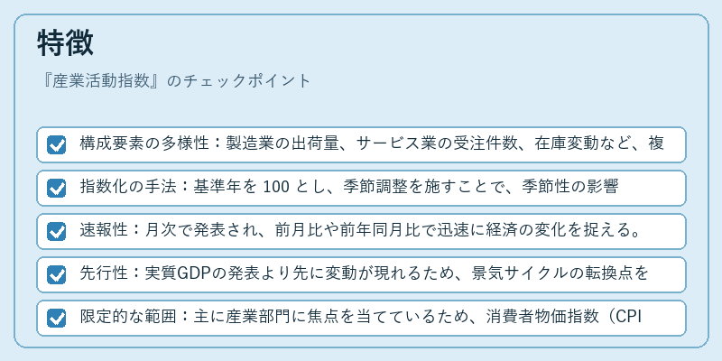 特徴（産業活動指数）の図解