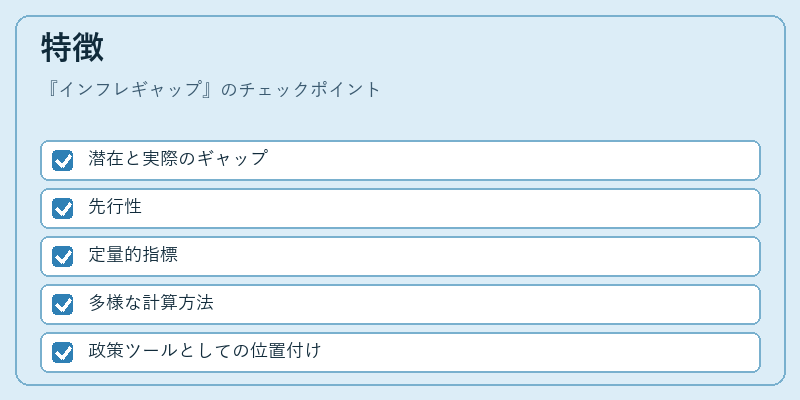 特徴（インフレギャップ）の図解