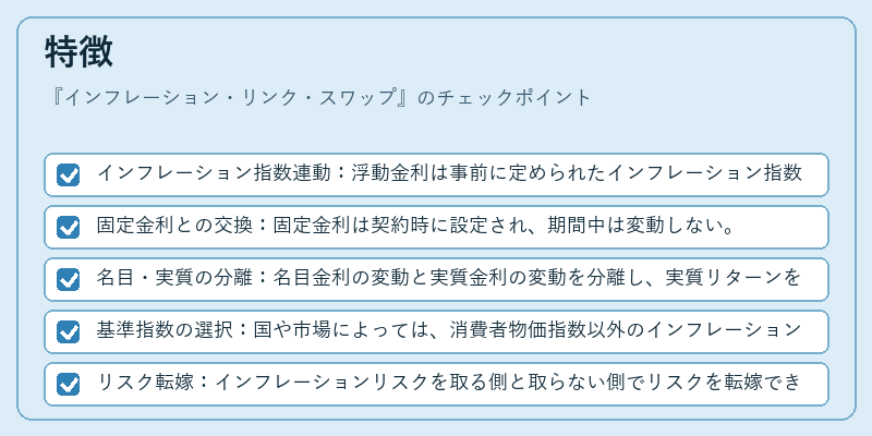 特徴（インフレーション・リンク・スワップ）の図解