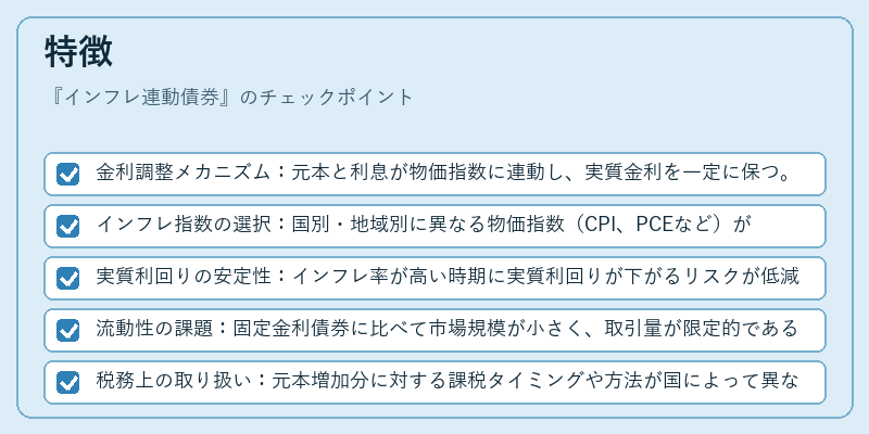特徴（インフレ連動債券）の図解