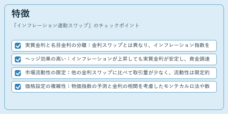 特徴（インフレーション連動スワップ）の図解