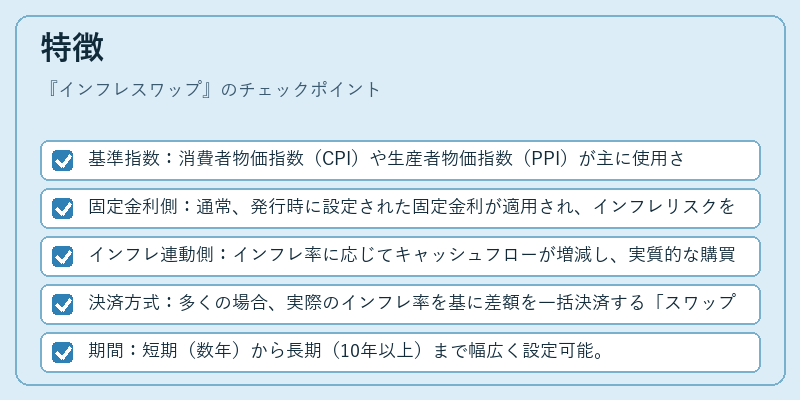 特徴（インフレスワップ）の図解