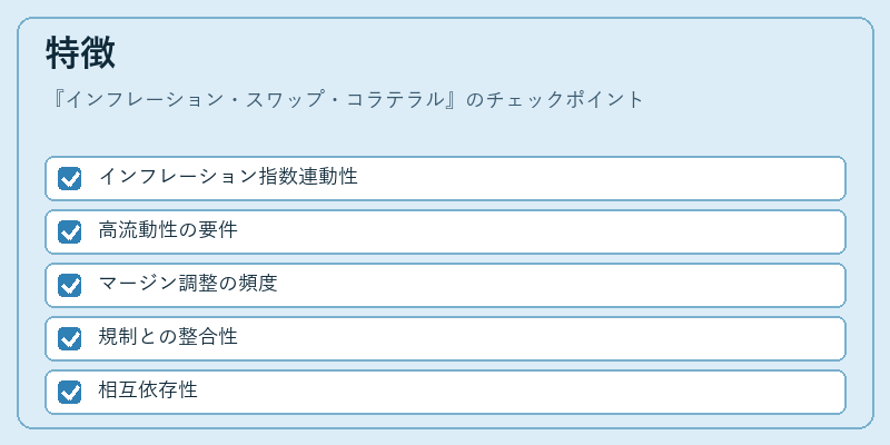 特徴（インフレーション・スワップ・コラテラル）の図解