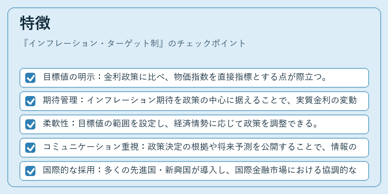 特徴（インフレーション・ターゲット制）の図解