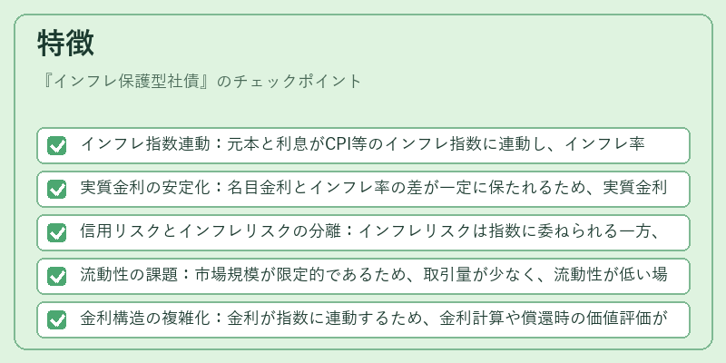 特徴（インフレ保護型社債）の図解