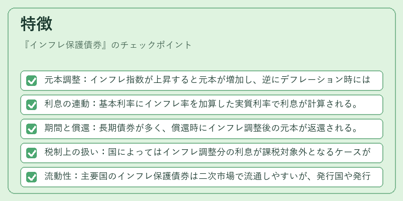 特徴（インフレ保護債券）の図解