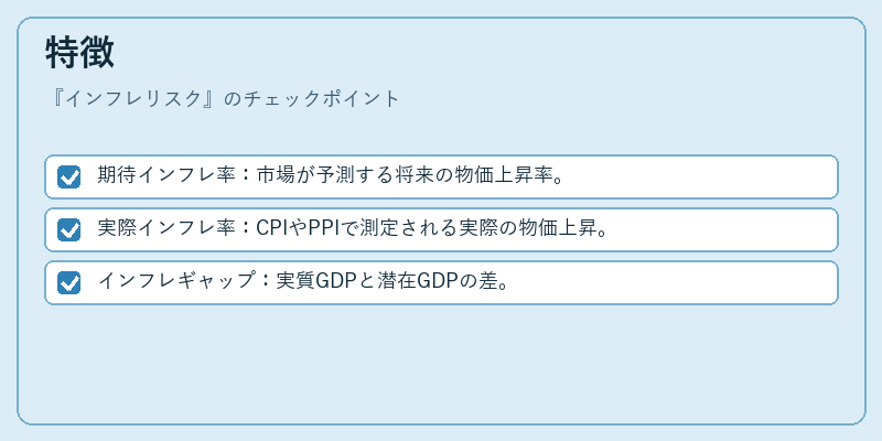 特徴（インフレリスク）の図解