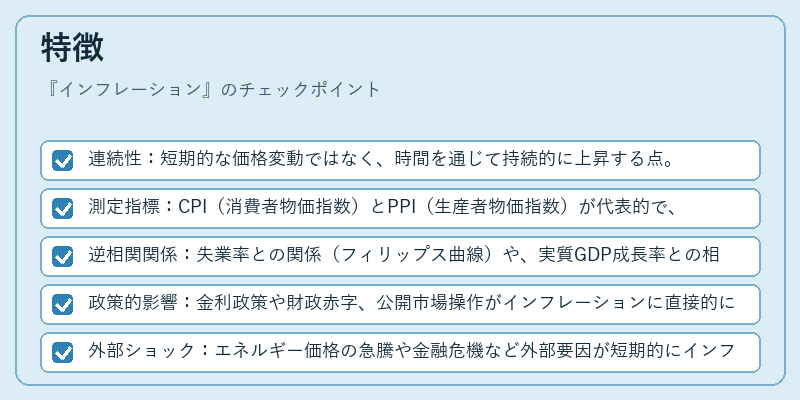 特徴（インフレーション）の図解