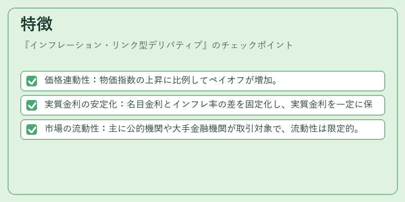 特徴（インフレーション・リンク型デリバティブ）の図解