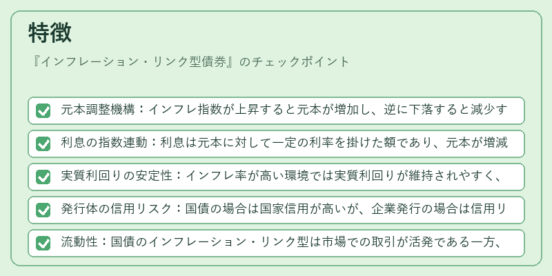 特徴（インフレーション・リンク型債券）の図解