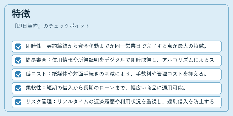 特徴（即日契約）の図解