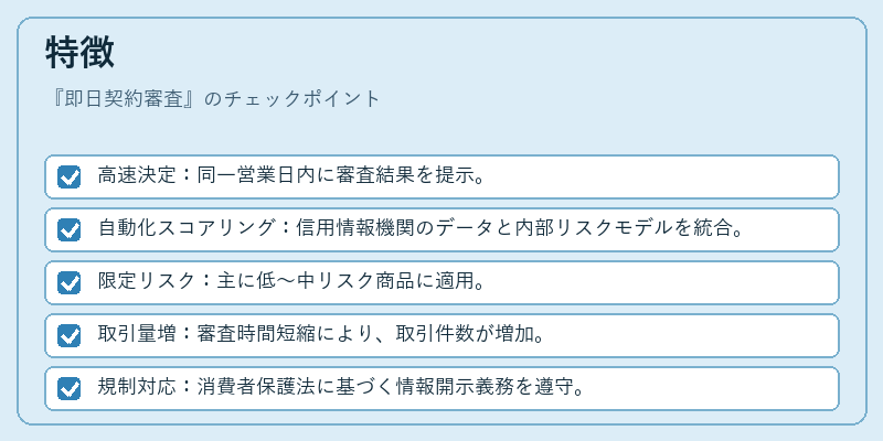 特徴（即日契約審査）の図解
