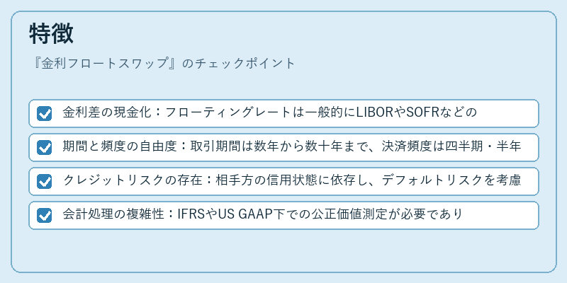 特徴（金利フロートスワップ）の図解