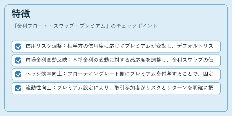 特徴（金利フロート・スワップ・プレミアム）の図解
