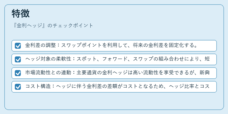 特徴（金利ヘッジ）の図解