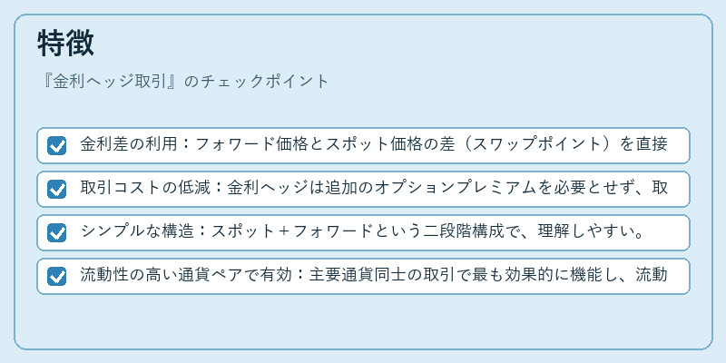 特徴（金利ヘッジ取引）の図解