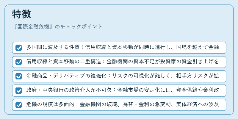 特徴（国際金融危機）の図解