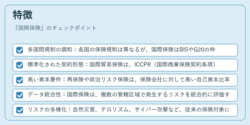 特徴（国際保険）の図解