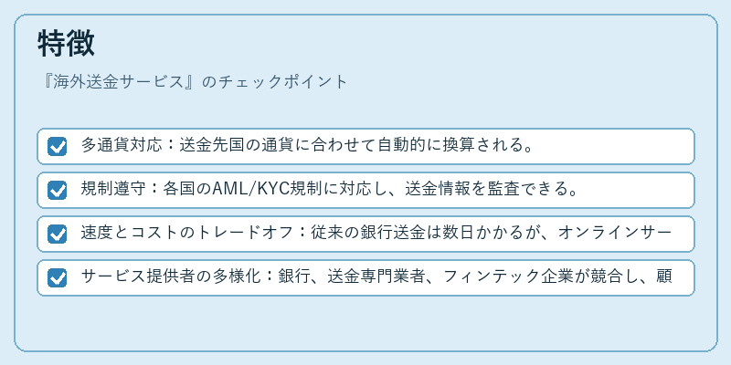特徴（海外送金サービス）の図解