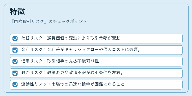 特徴(国際取引リスク)の図解