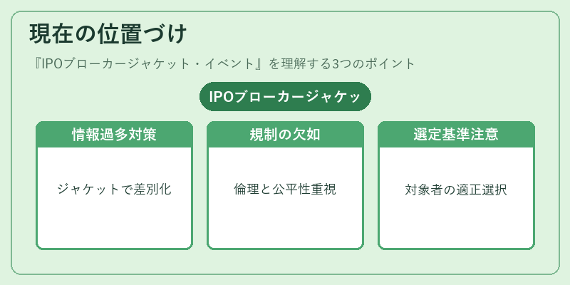 現在の位置づけ（IPOブローカージャケット・イベント）の図解