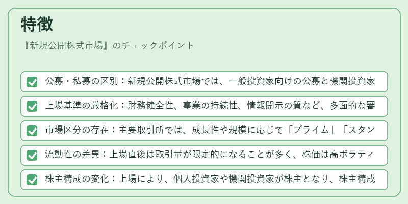特徴（新規公開株式市場）の図解