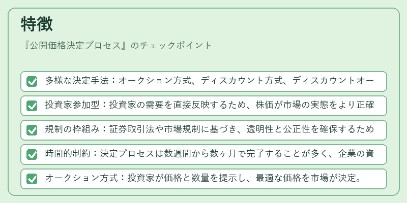 特徴（公開価格決定プロセス）の図解