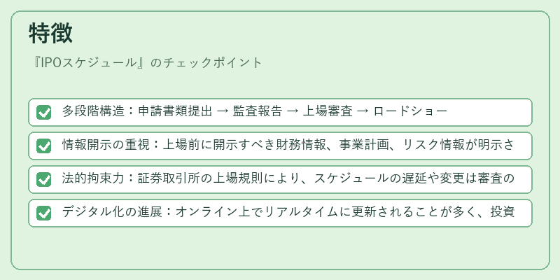 特徴（IPOスケジュール）の図解