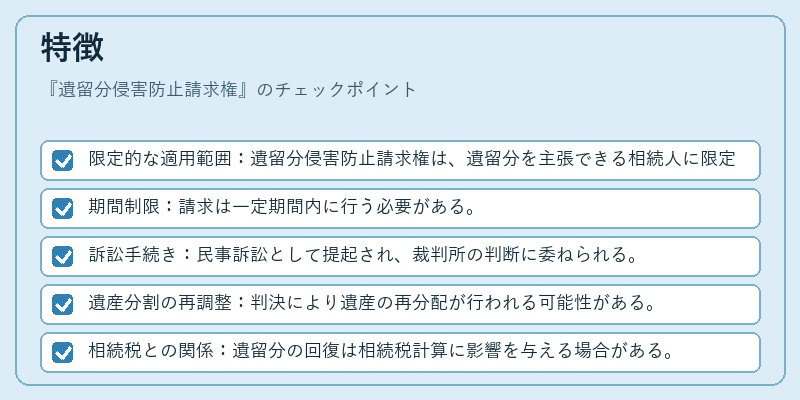 特徴（遺留分侵害防止請求権）の図解