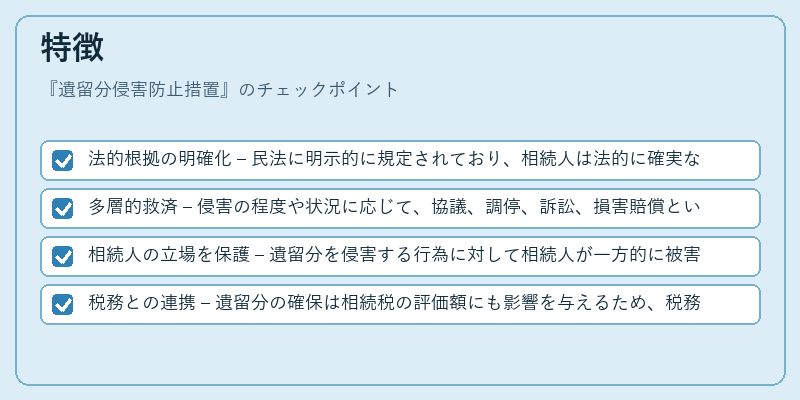 特徴（遺留分侵害防止措置）の図解