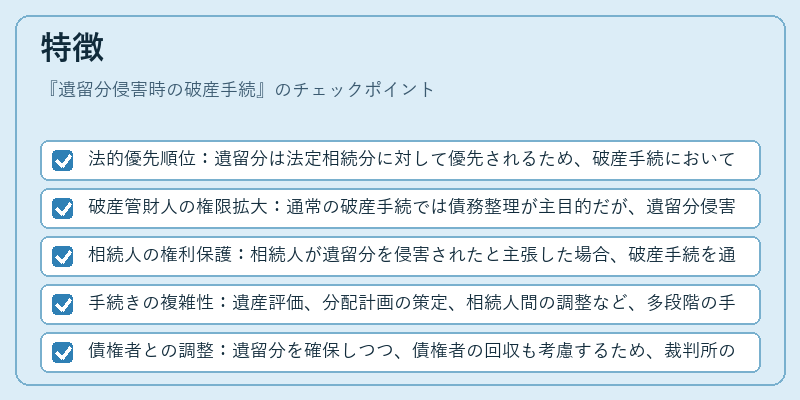 特徴（遺留分侵害時の破産手続）の図解