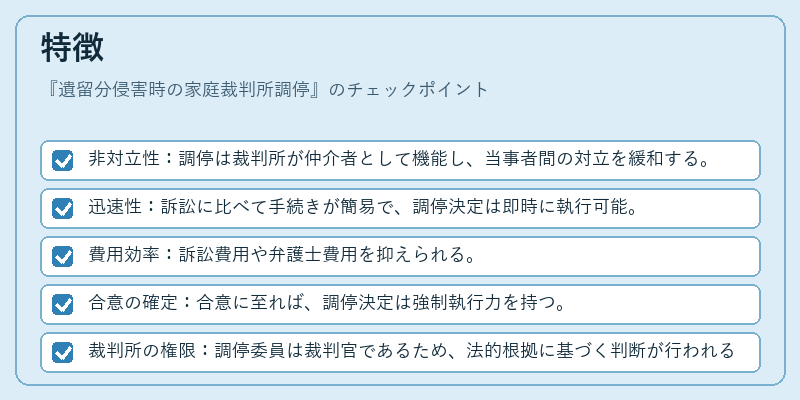 特徴（遺留分侵害時の家庭裁判所調停）の図解