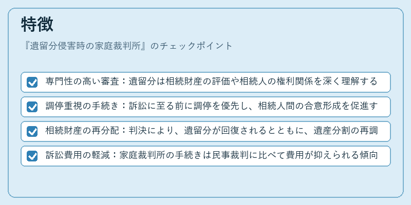 特徴（遺留分侵害時の家庭裁判所）の図解