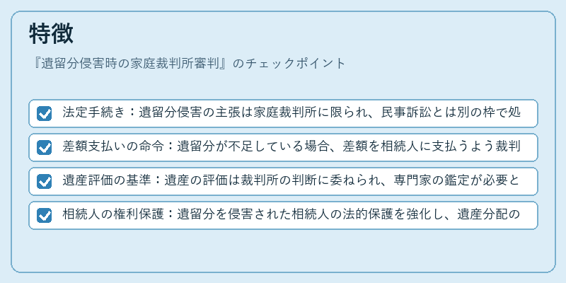 特徴(遺留分侵害時の家庭裁判所審判)の図解