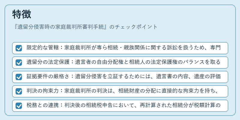 特徴（遺留分侵害時の家庭裁判所審判手続）の図解