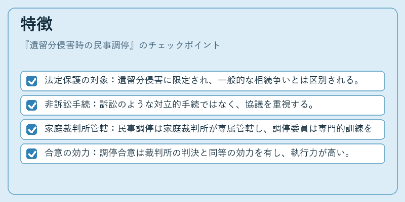 特徴（遺留分侵害時の民事調停）の図解