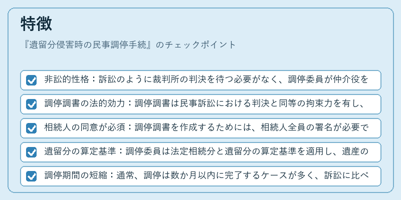 特徴（遺留分侵害時の民事調停手続）の図解