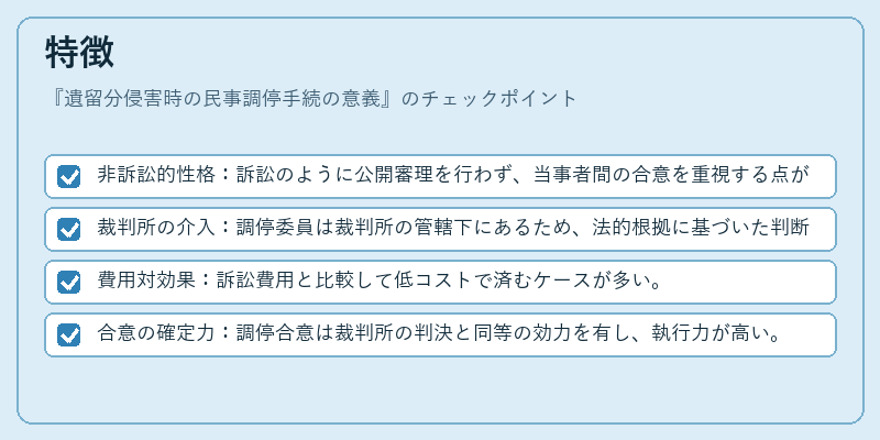 特徴（遺留分侵害時の民事調停手続の意義）の図解