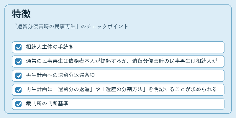 特徴（遺留分侵害時の民事再生）の図解