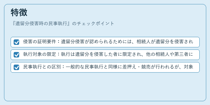 特徴（遺留分侵害時の民事執行）の図解
