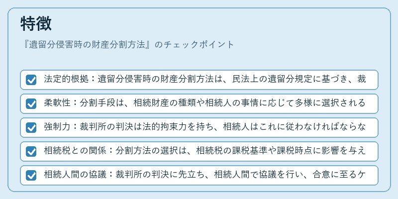 特徴（遺留分侵害時の財産分割方法）の図解