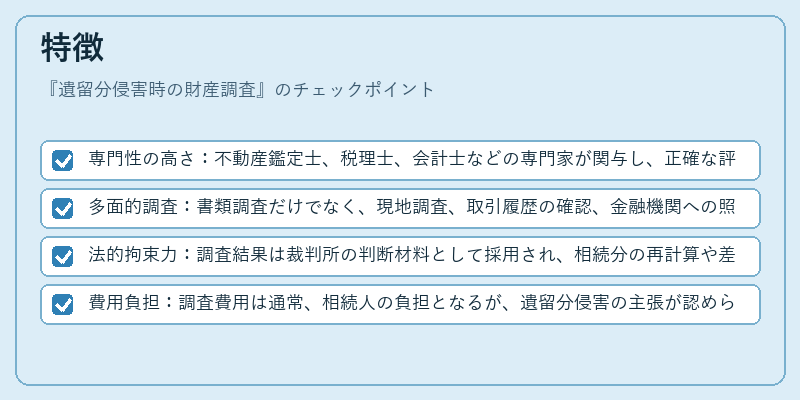 特徴（遺留分侵害時の財産調査）の図解