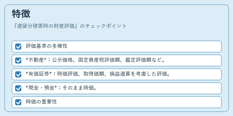 特徴（遺留分侵害時の財産評価）の図解