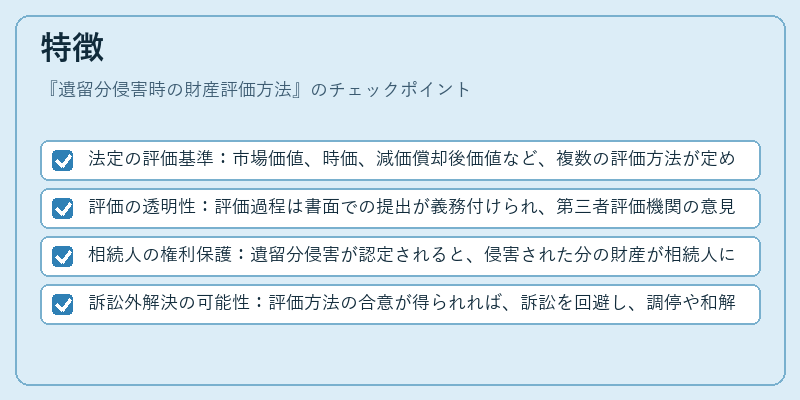 特徴（遺留分侵害時の財産評価方法）の図解