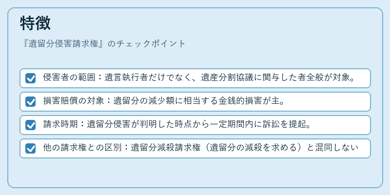 特徴（遺留分侵害請求権）の図解