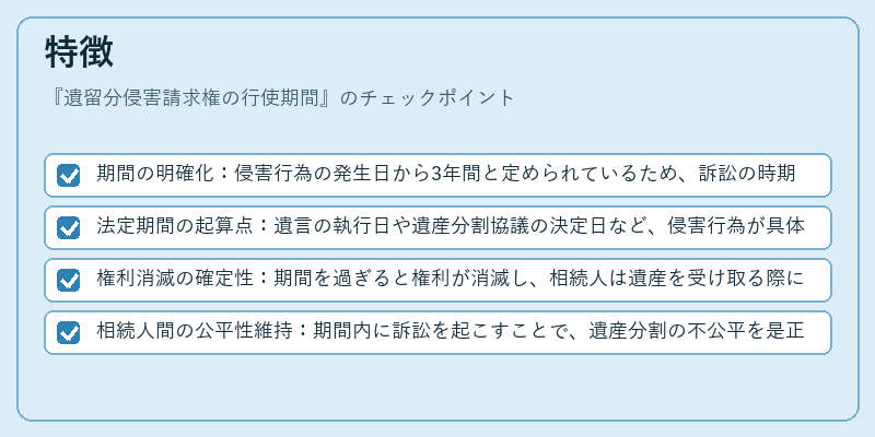 特徴(遺留分侵害請求権の行使期間)の図解